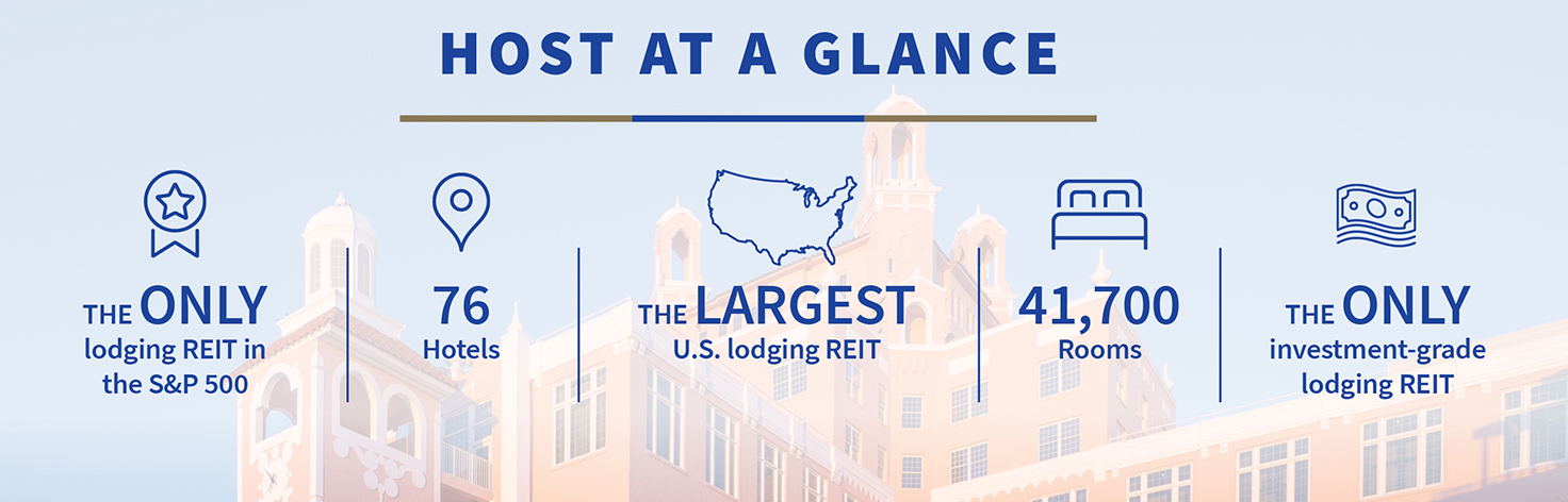 25AR-At-A-Glance-1472x472